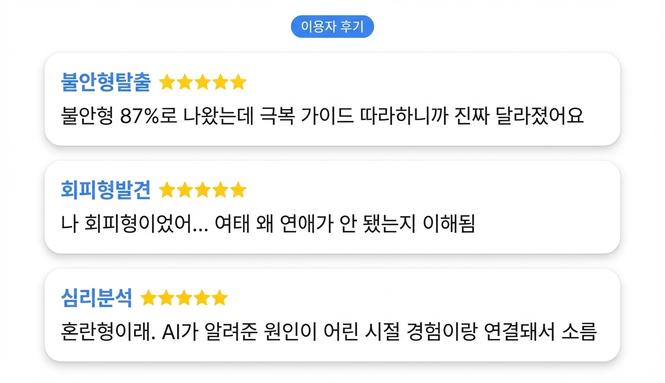 애착유형 해부 상세 이미지 6
