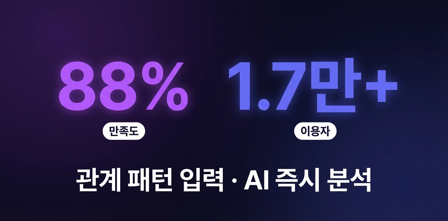 이별 타이밍 타로 상세 이미지 5