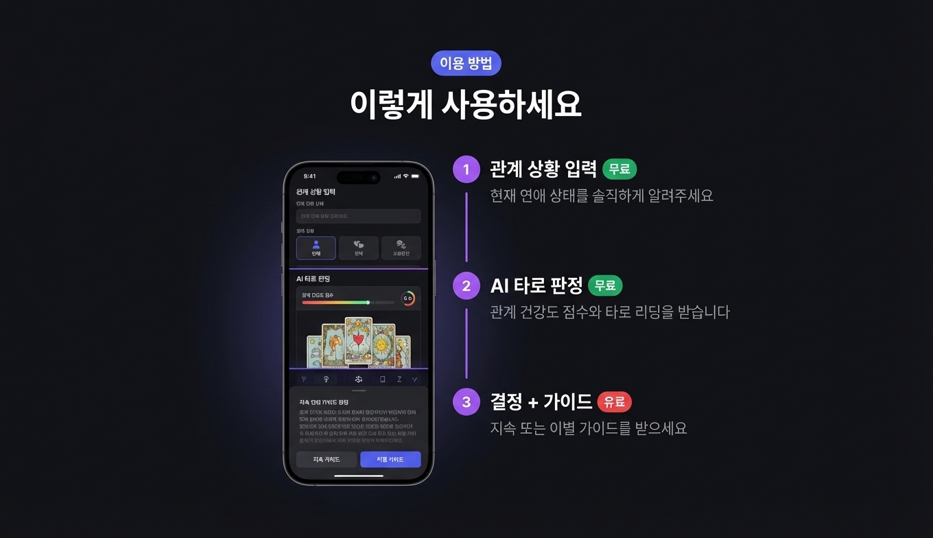 이별 타이밍 타로 상세 이미지 7