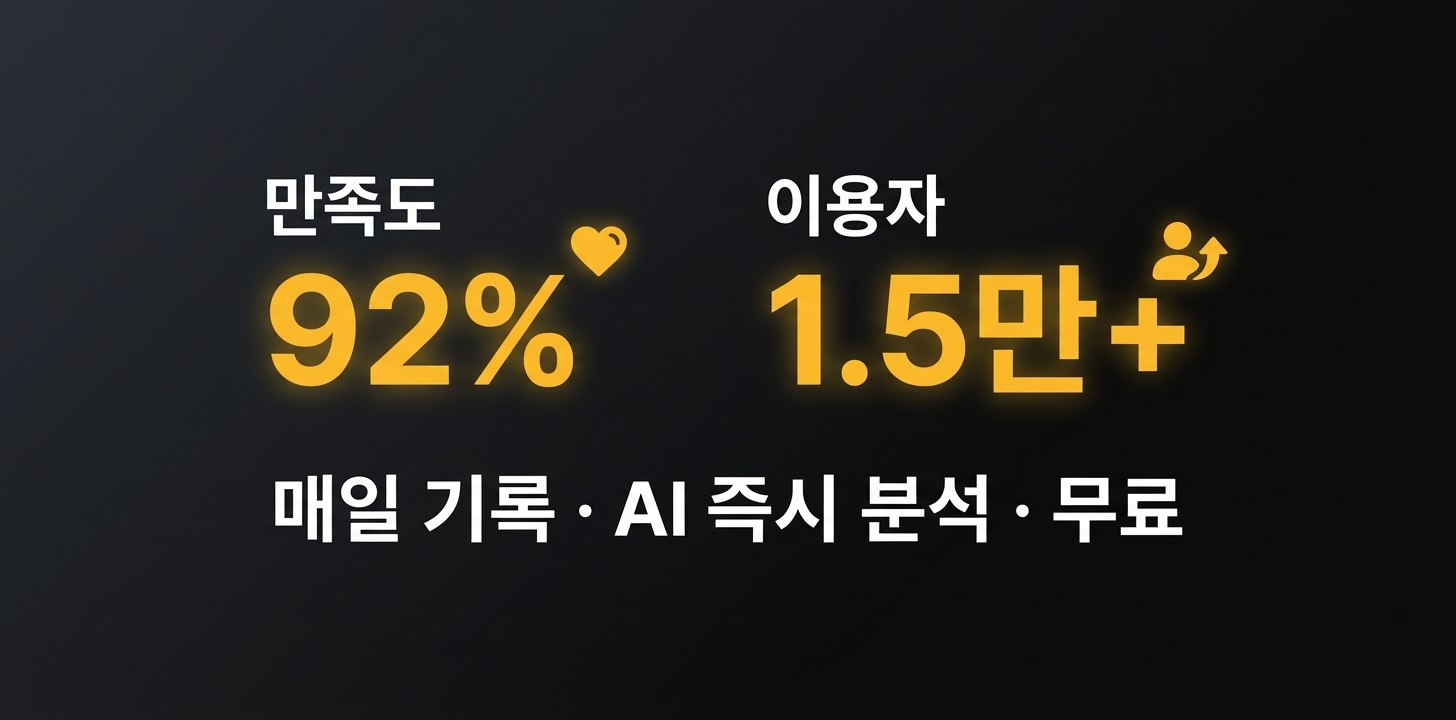감정 일기 도우미 상세 이미지 5