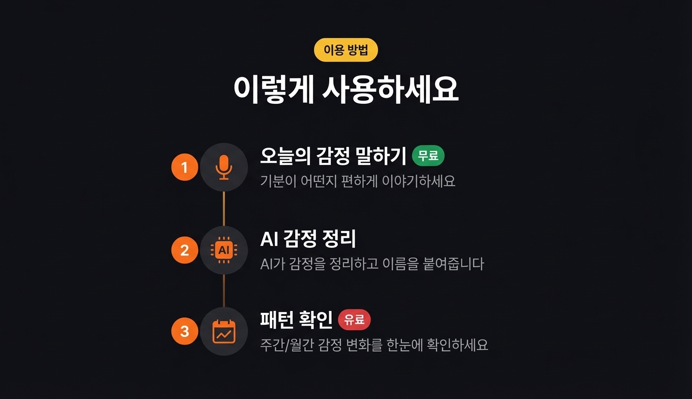 감정 일기 도우미 상세 이미지 7