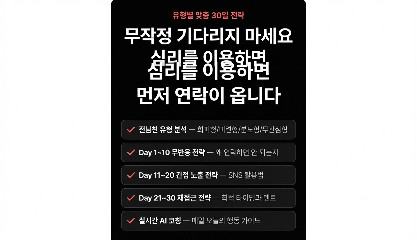 재회 전략 코칭 상세 이미지 4