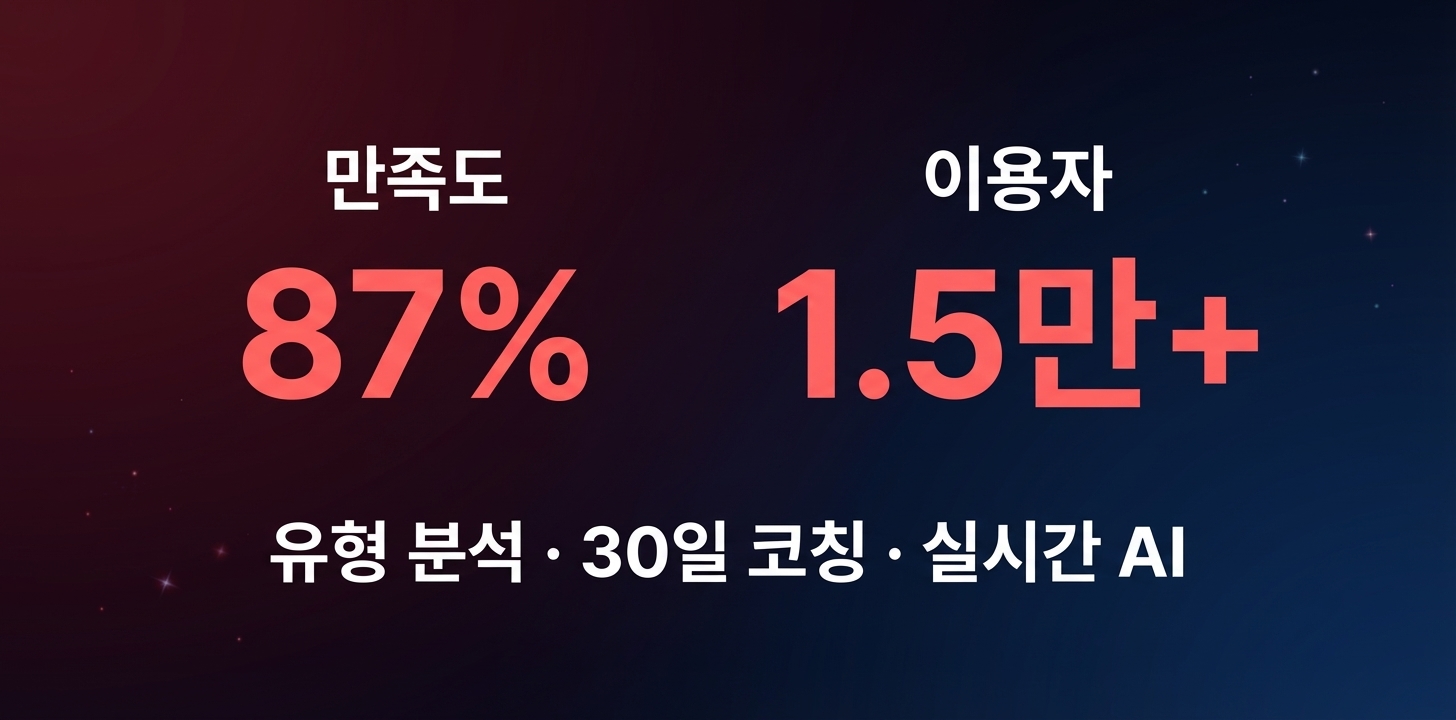 재회 전략 코칭 상세 이미지 5