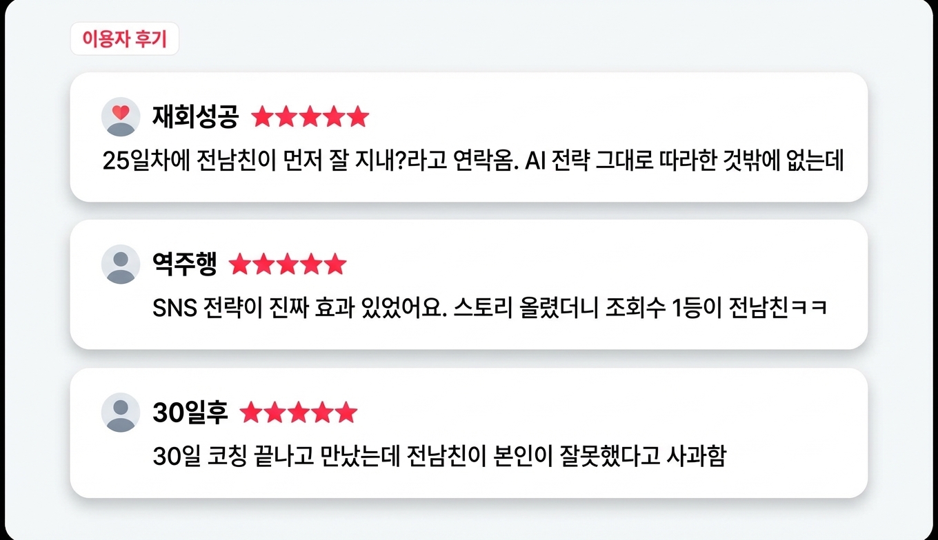 재회 전략 코칭 상세 이미지 6