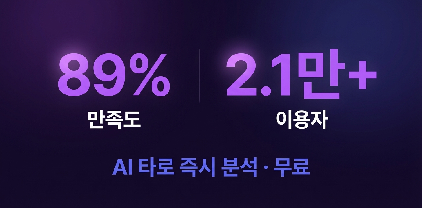 전남친 회귀 타로 상세 이미지 5