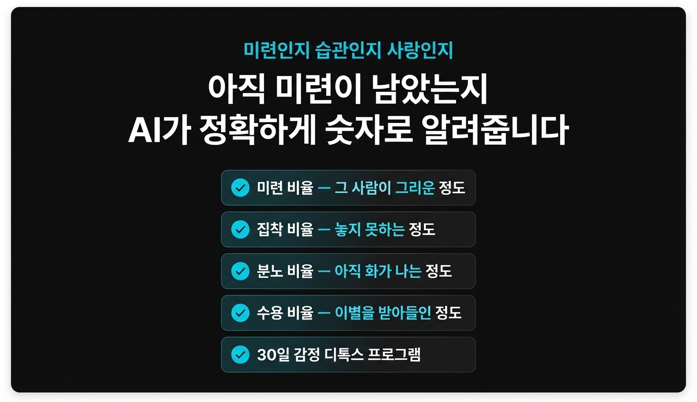 전남친 디톡스 상세 이미지 4