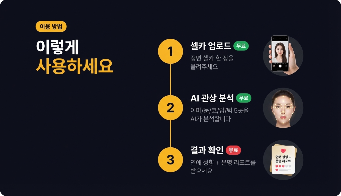 AI 관상 진단 상세 이미지 7