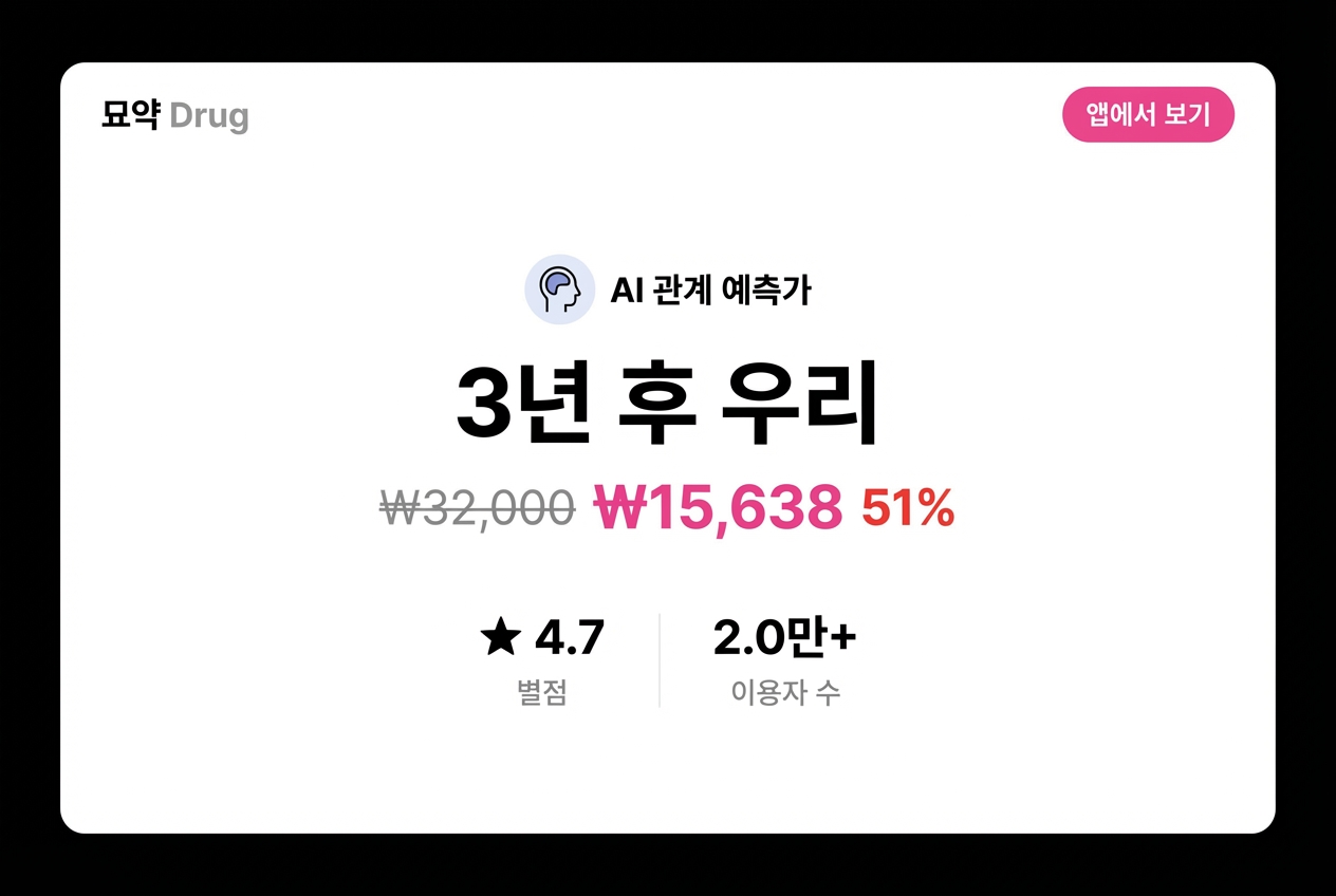 3년 후 우리 상세 이미지 1