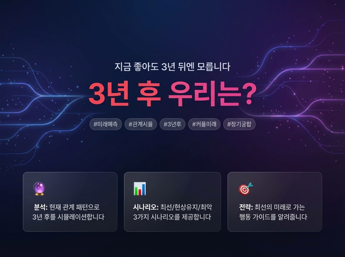 3년 후 우리 상세 이미지 2