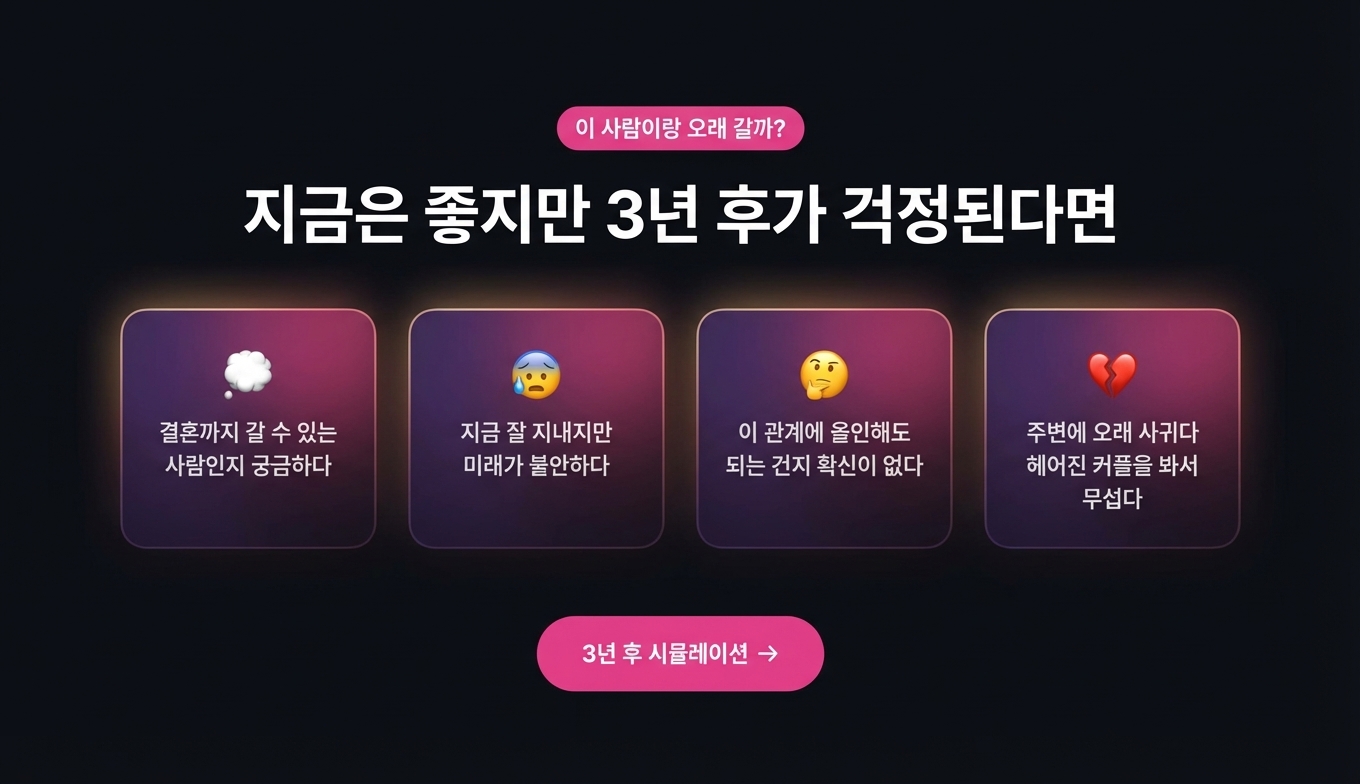 3년 후 우리 상세 이미지 3