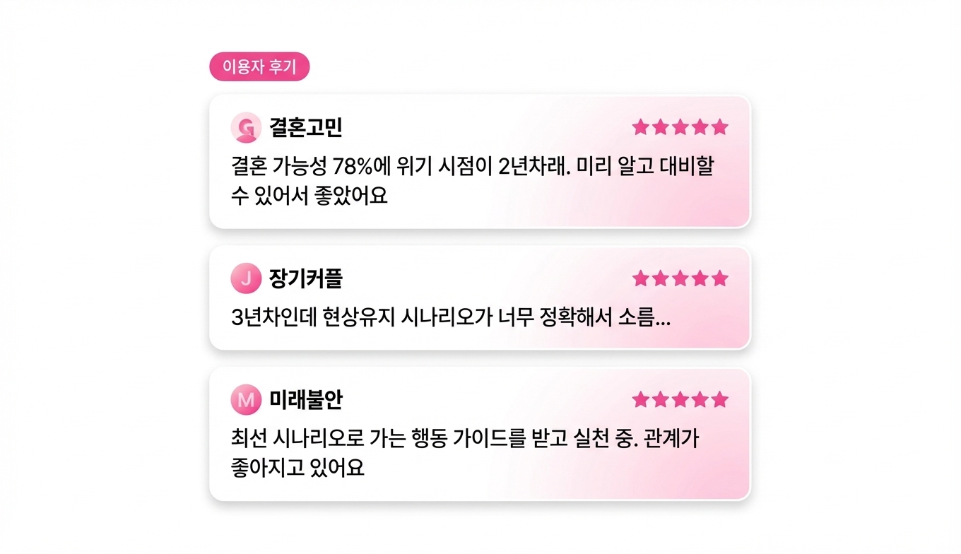 3년 후 우리 상세 이미지 6