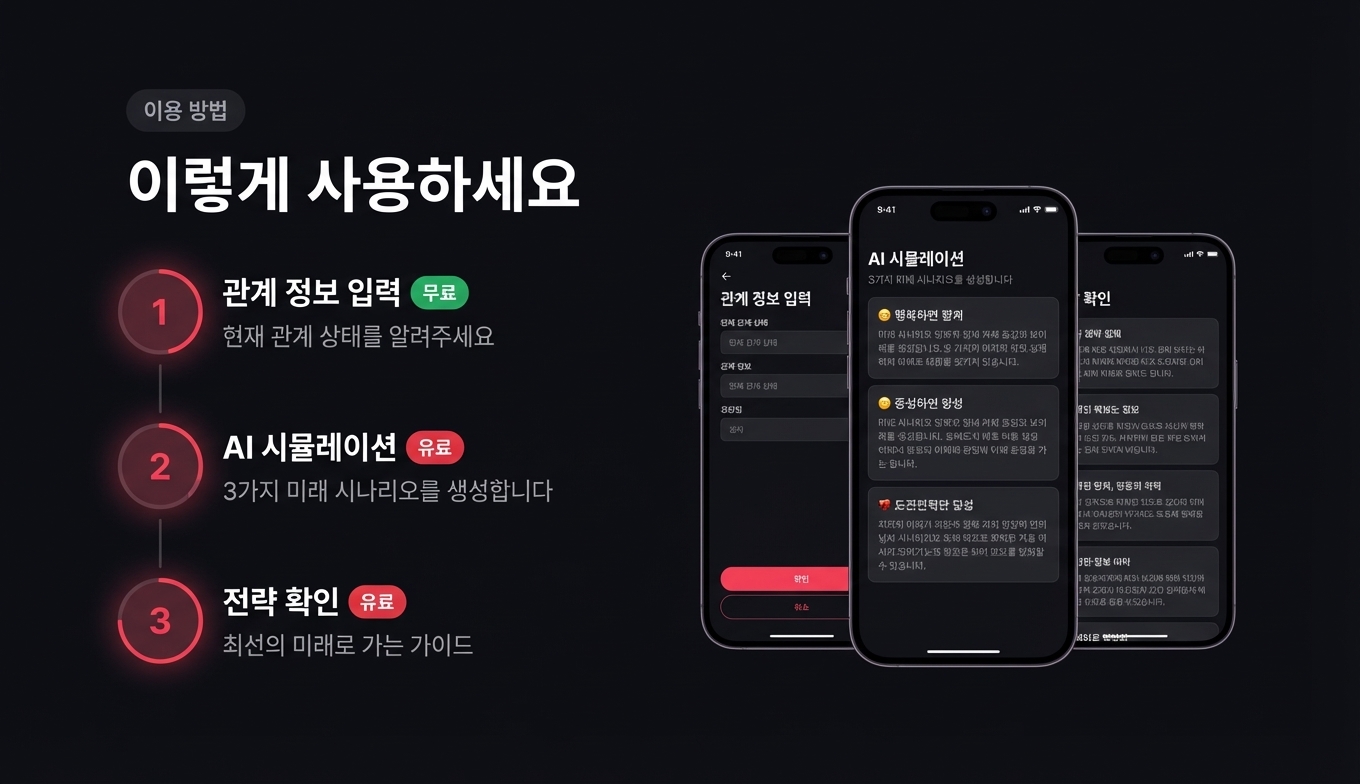 3년 후 우리 상세 이미지 7