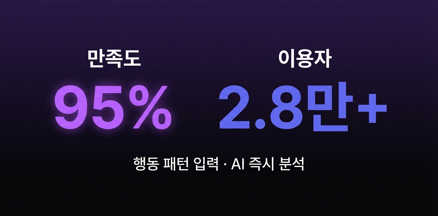 속마음 해독 타로 상세 이미지 5