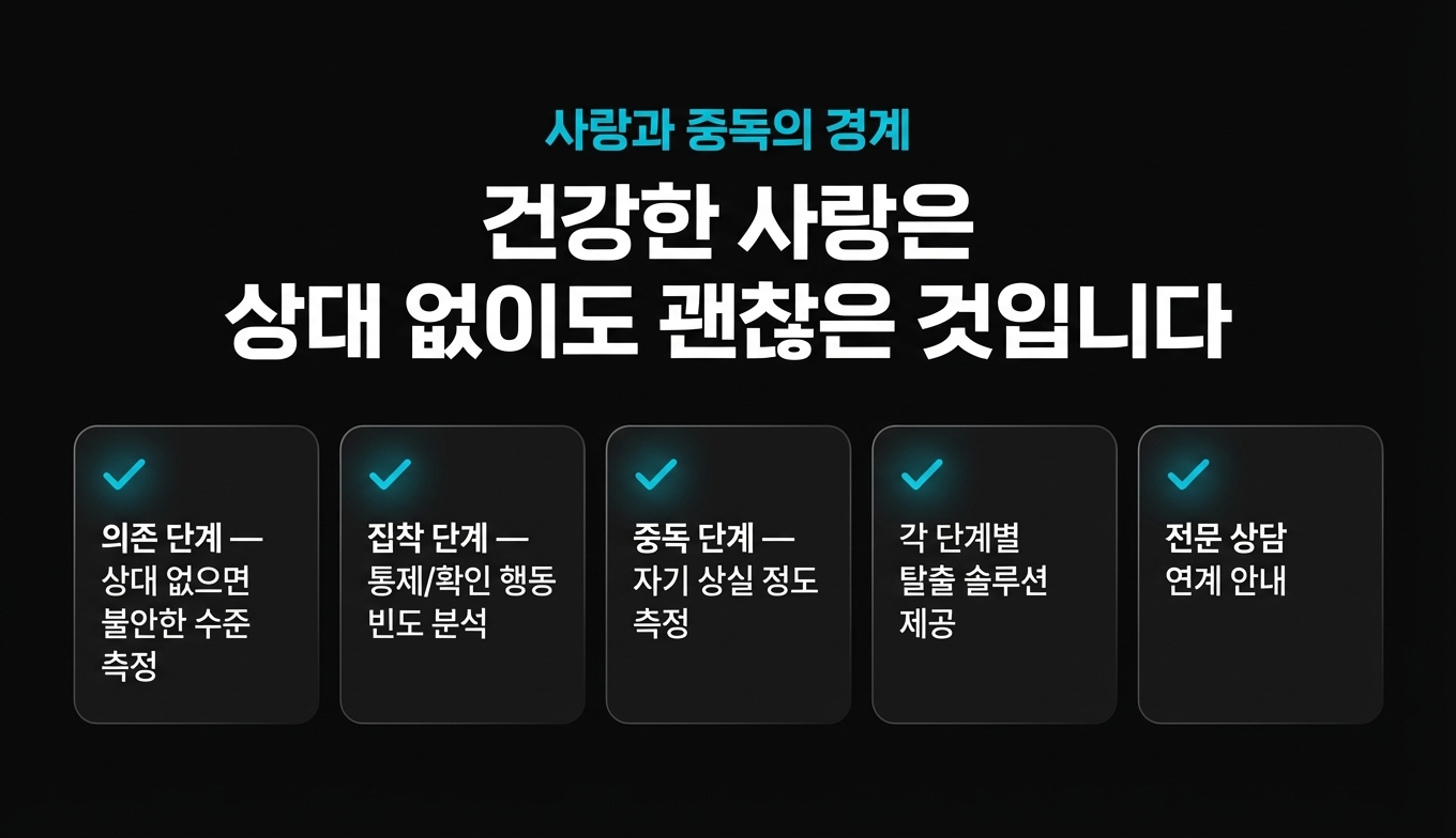 연애 중독 테스트 상세 이미지 4