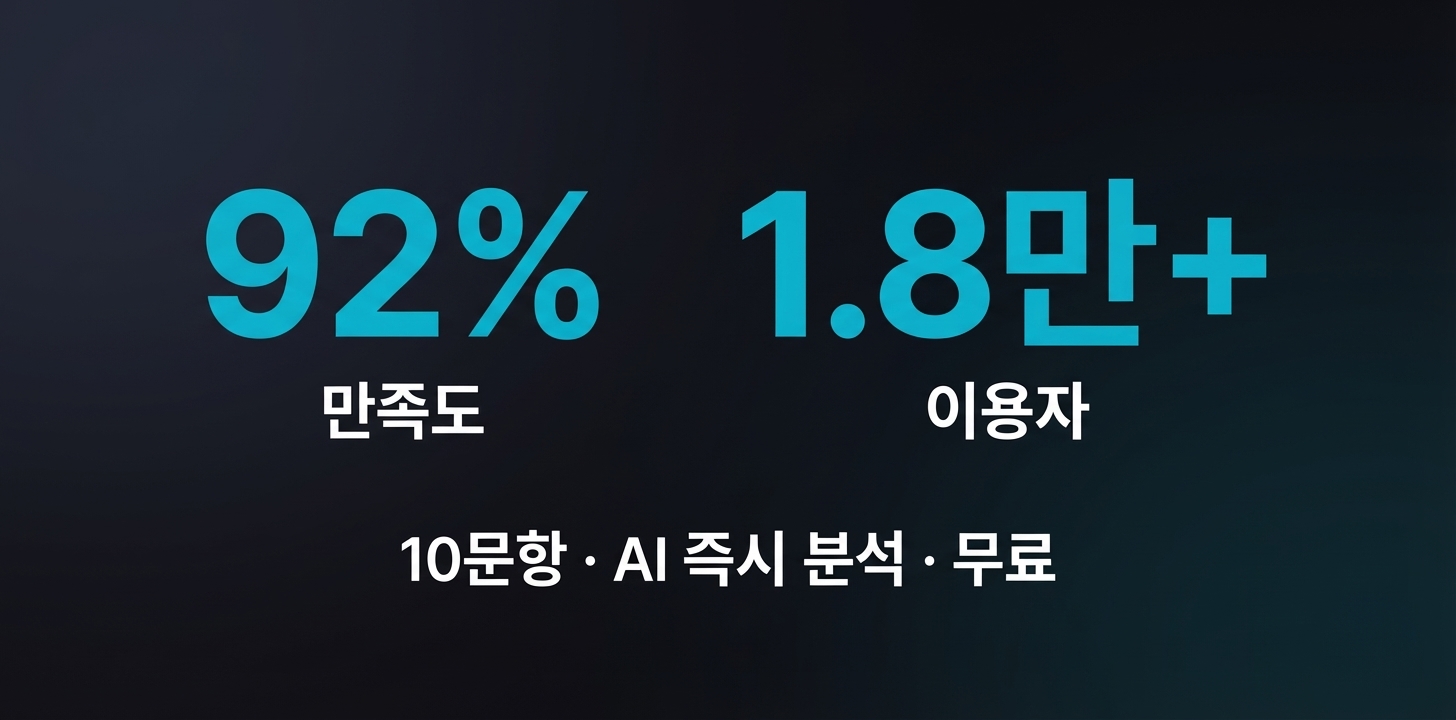 연애 중독 테스트 상세 이미지 5