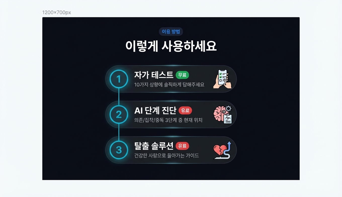 연애 중독 테스트 상세 이미지 7