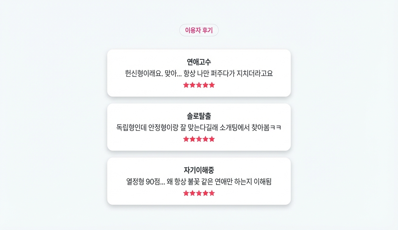 연애 성향 분석 상세 이미지 6