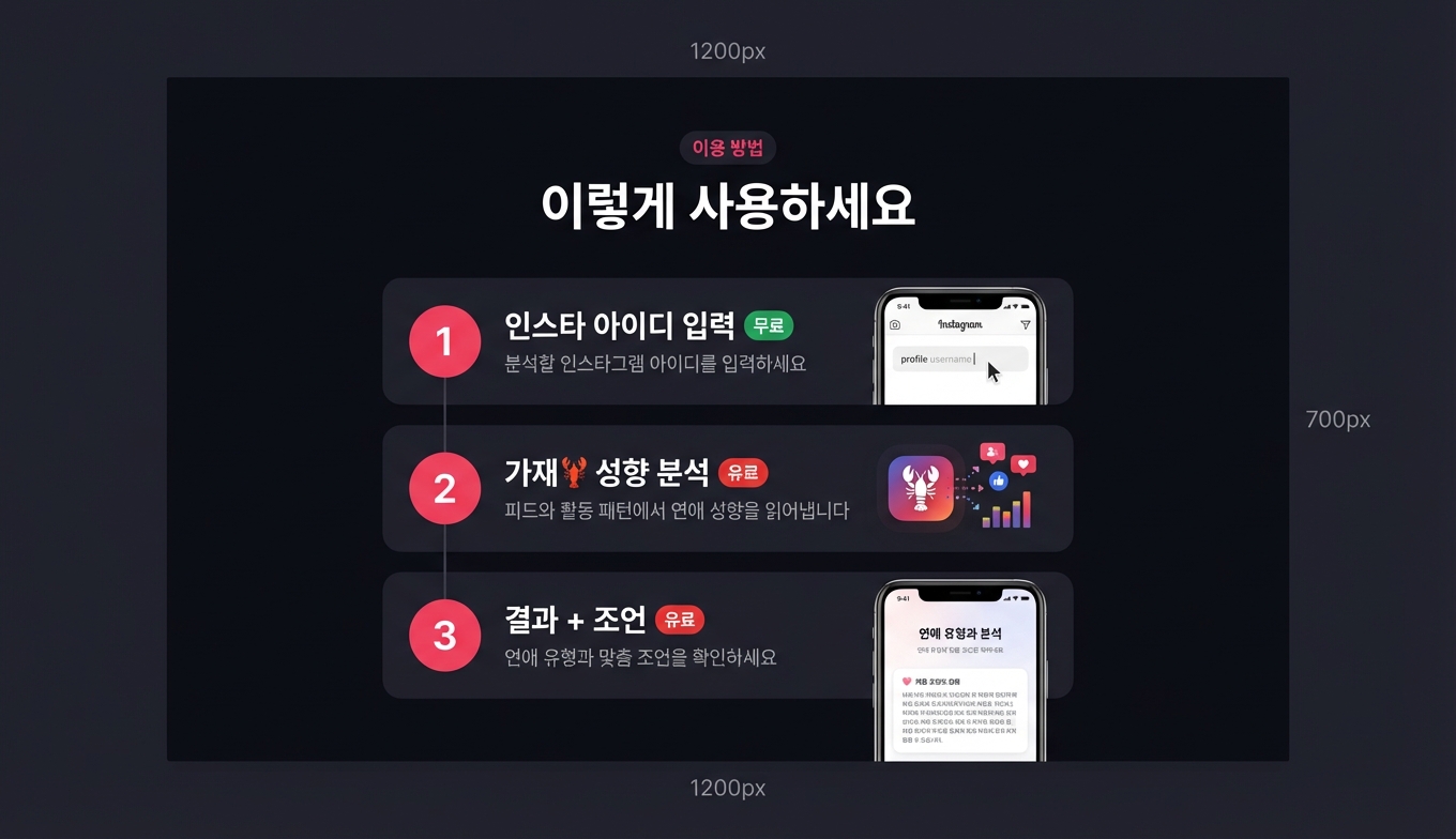 연애 성향 분석 상세 이미지 7