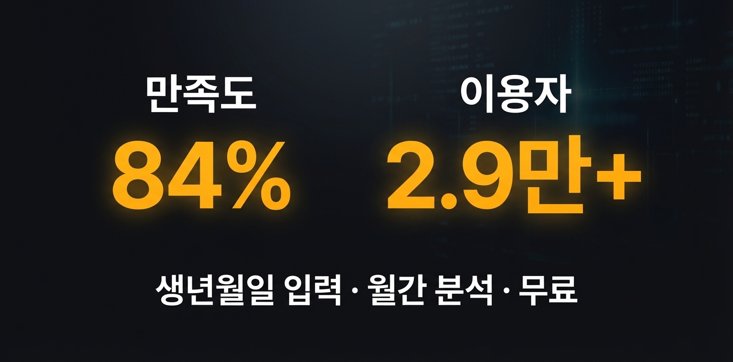 돈복 연애운 상세 이미지 5