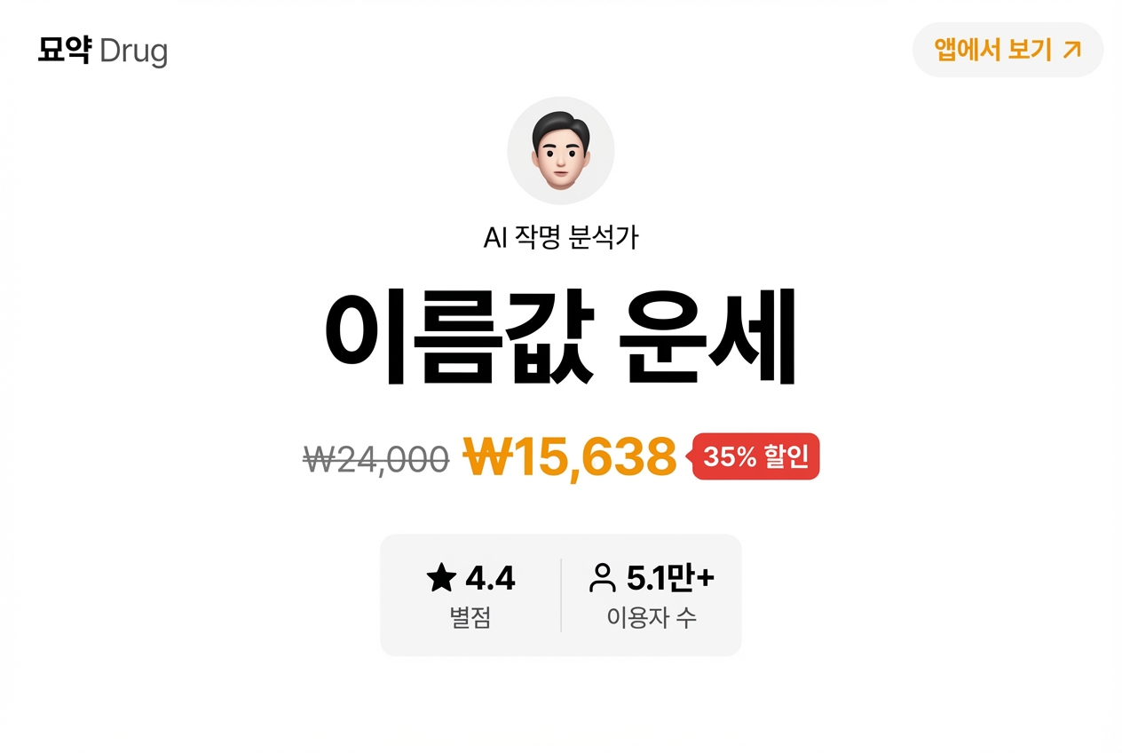 이름값 운세 상세 이미지 1