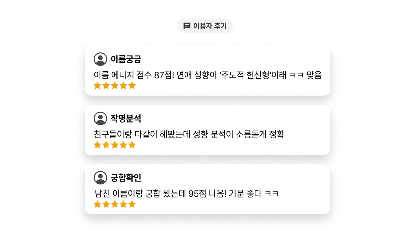 이름값 운세 상세 이미지 6