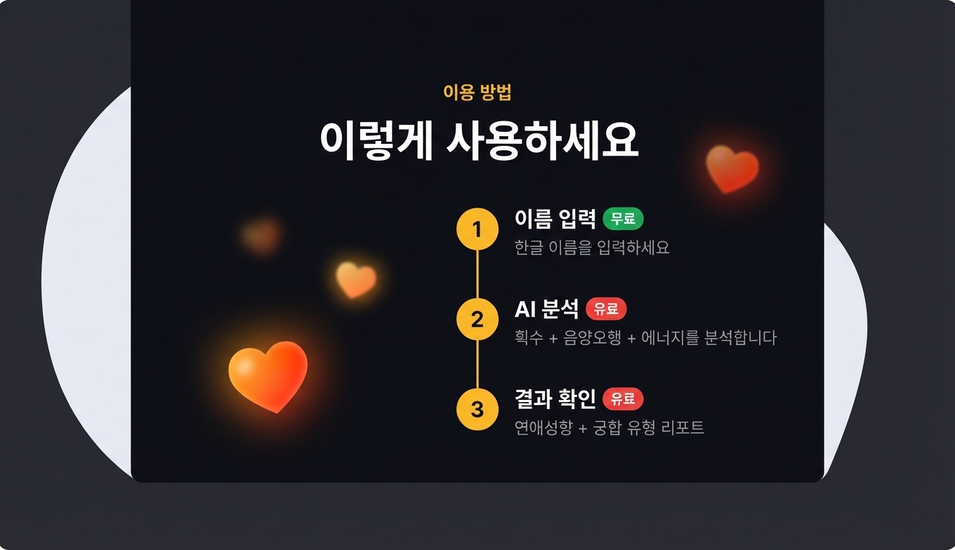 이름값 운세 상세 이미지 7