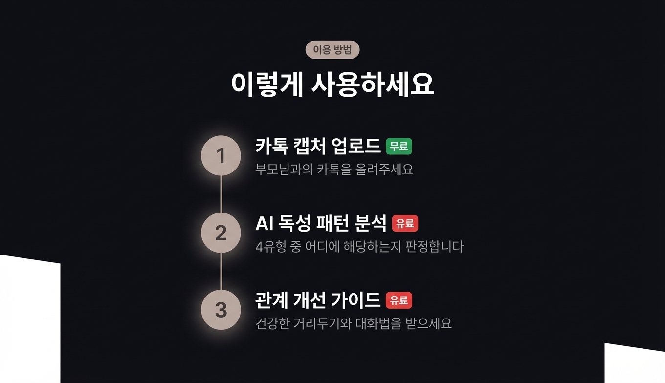 부모님 독성 패턴 진단 상세 이미지 7