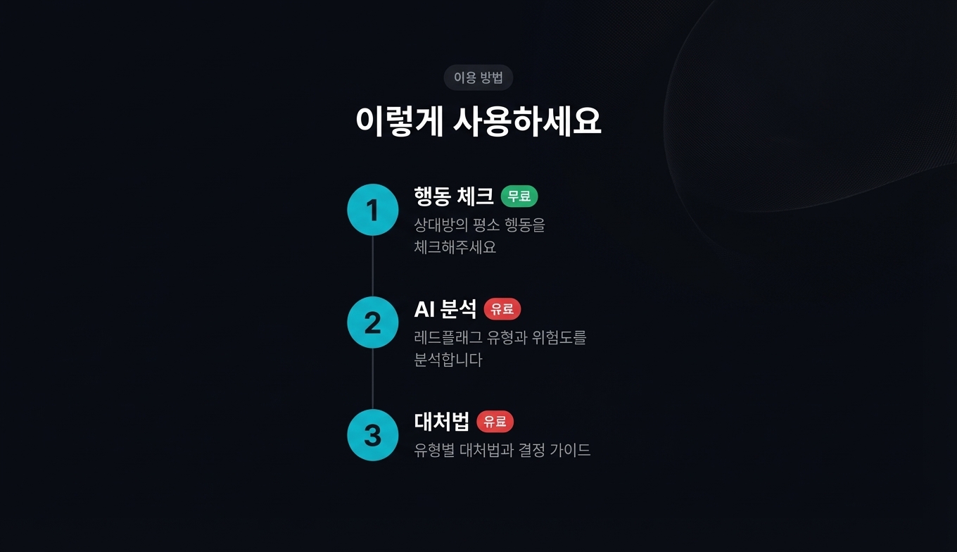 레드플래그 감지기 상세 이미지 7