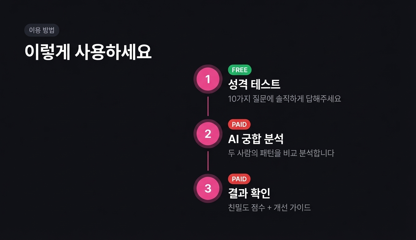 은밀한 궁합 상세 이미지 7