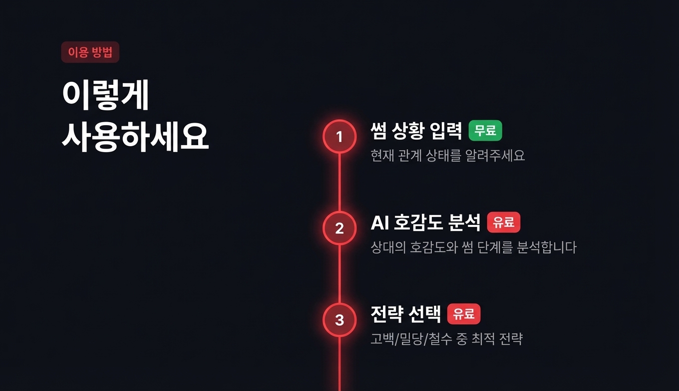 썸 탈출 상담소 상세 이미지 7