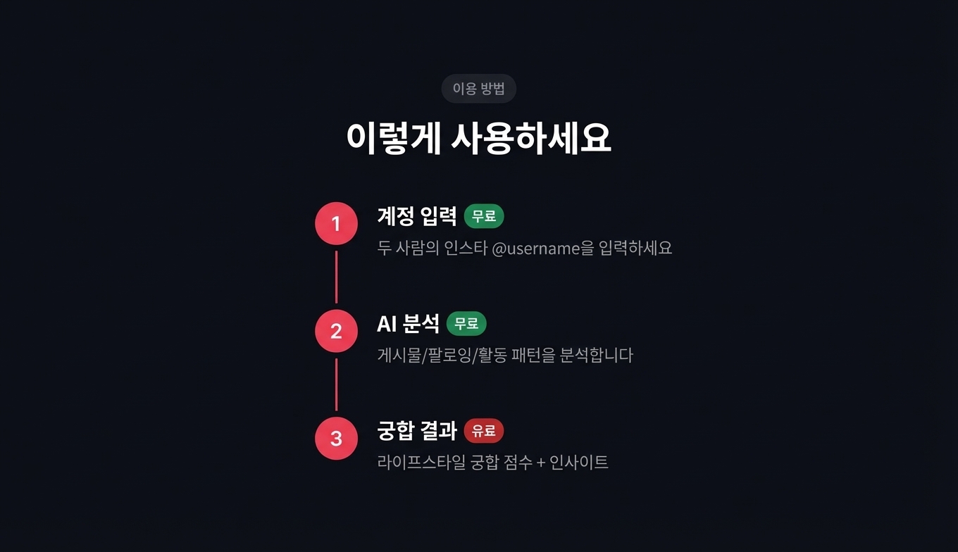 SNS 궁합 탐정 상세 이미지 7