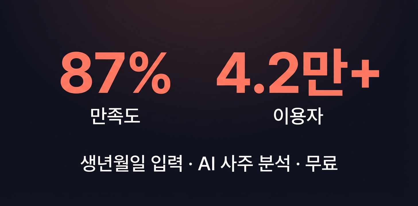 인연 도착 운세 상세 이미지 5