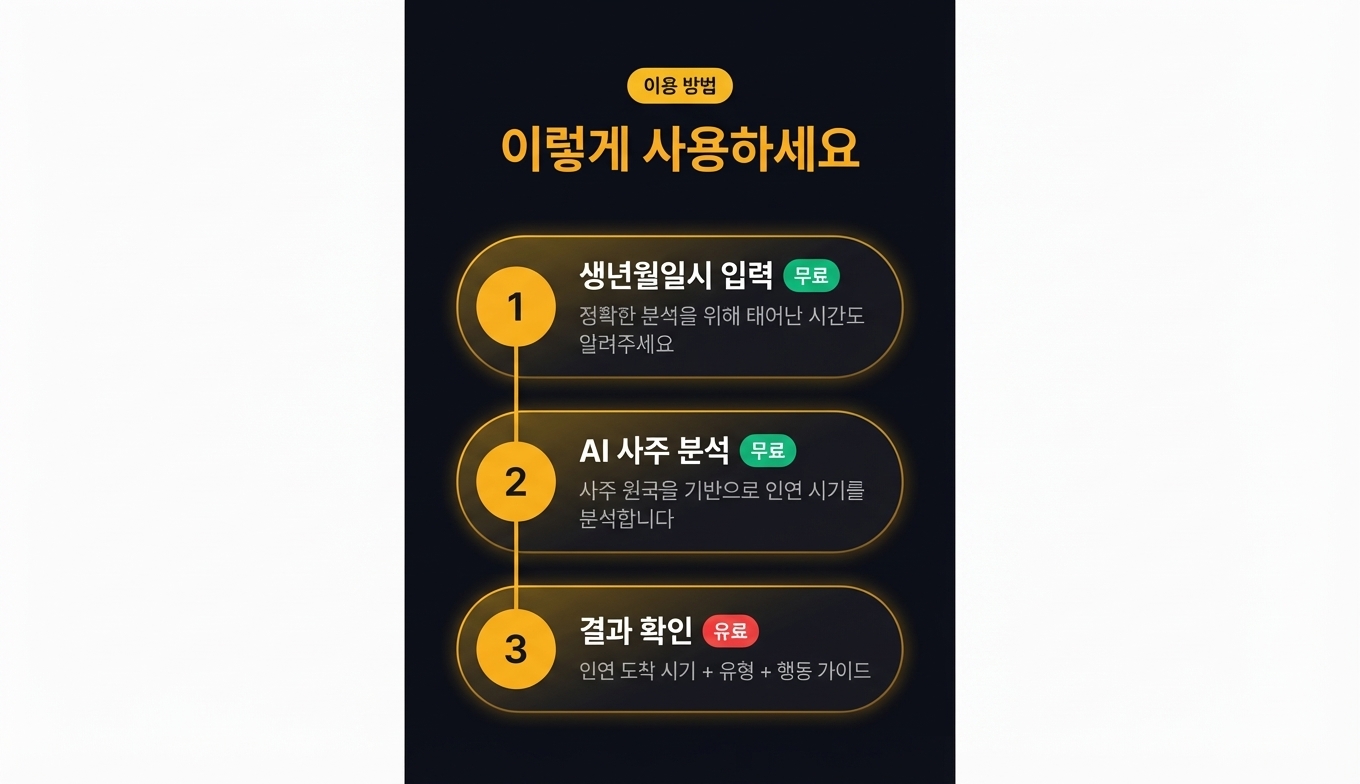 인연 도착 운세 상세 이미지 7