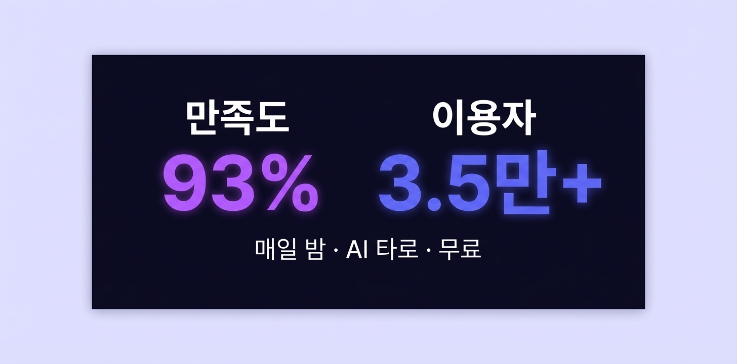 오늘밤 연애 타로 상세 이미지 5