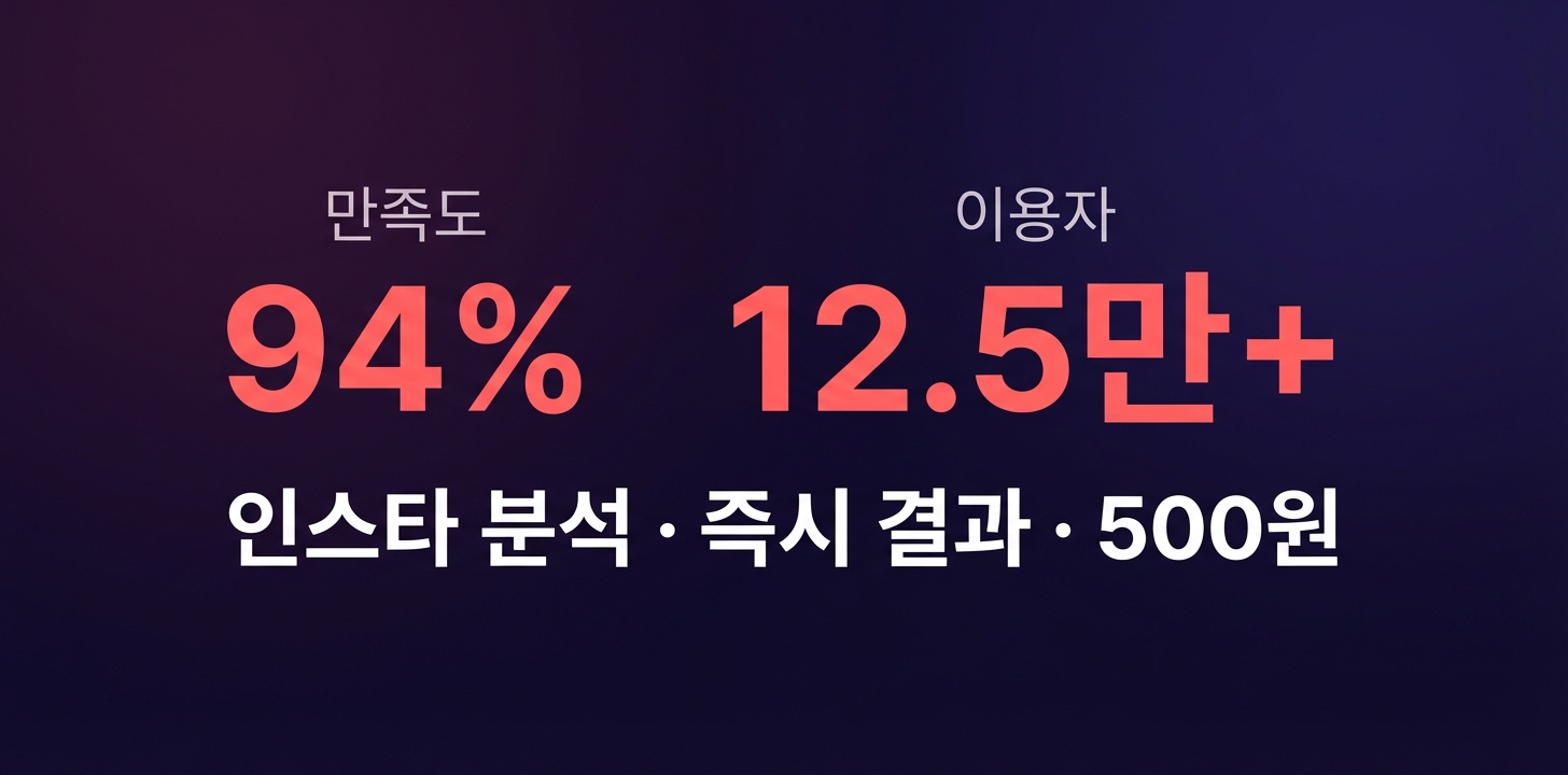 쓰레기남 감별기 상세 이미지 5