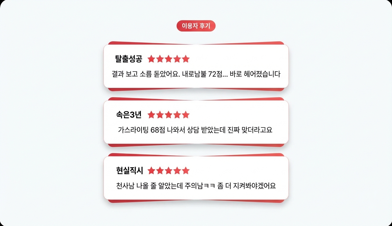 쓰레기남 감별기 상세 이미지 6