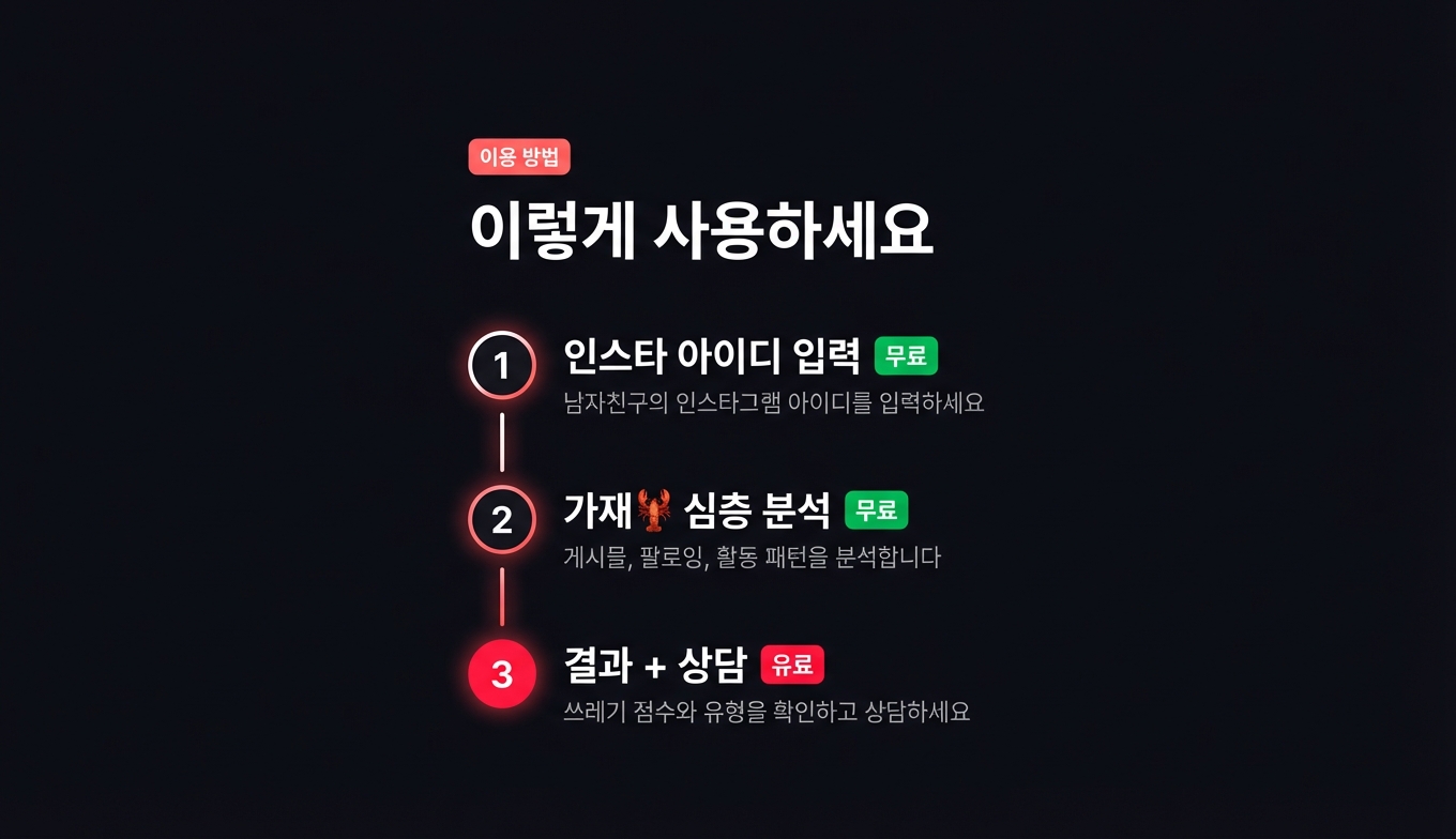 쓰레기남 감별기 상세 이미지 7